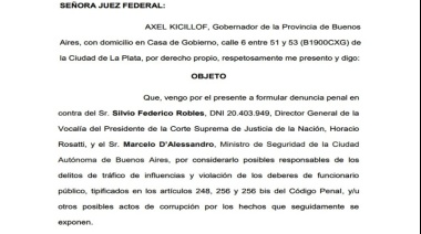 La provincia de Buenos Aires presentó una denuncia penal contra Robles y D´Alessandro