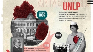 La Universidad Nacional de La Plata celebra su 115 aniversario con un especial transmedia